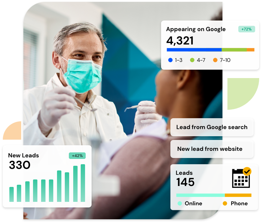 Dental Marketing