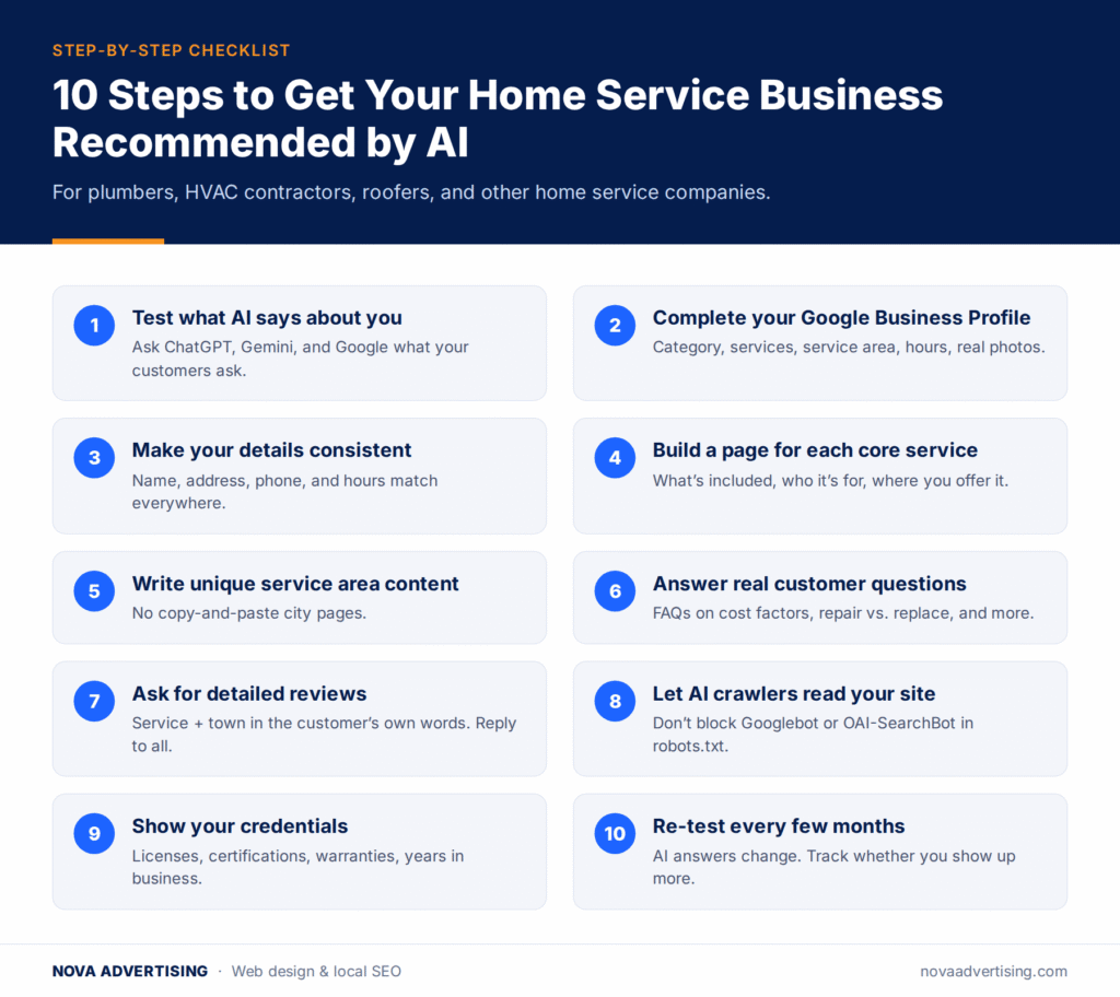 How Homeowners Use ChatGPT and AI Overviews to Find Contractors (and How to Show Up) 3 10-step checklist for getting a home service business recommended by AI search tools, from testing what AI says today to re-testing every few months